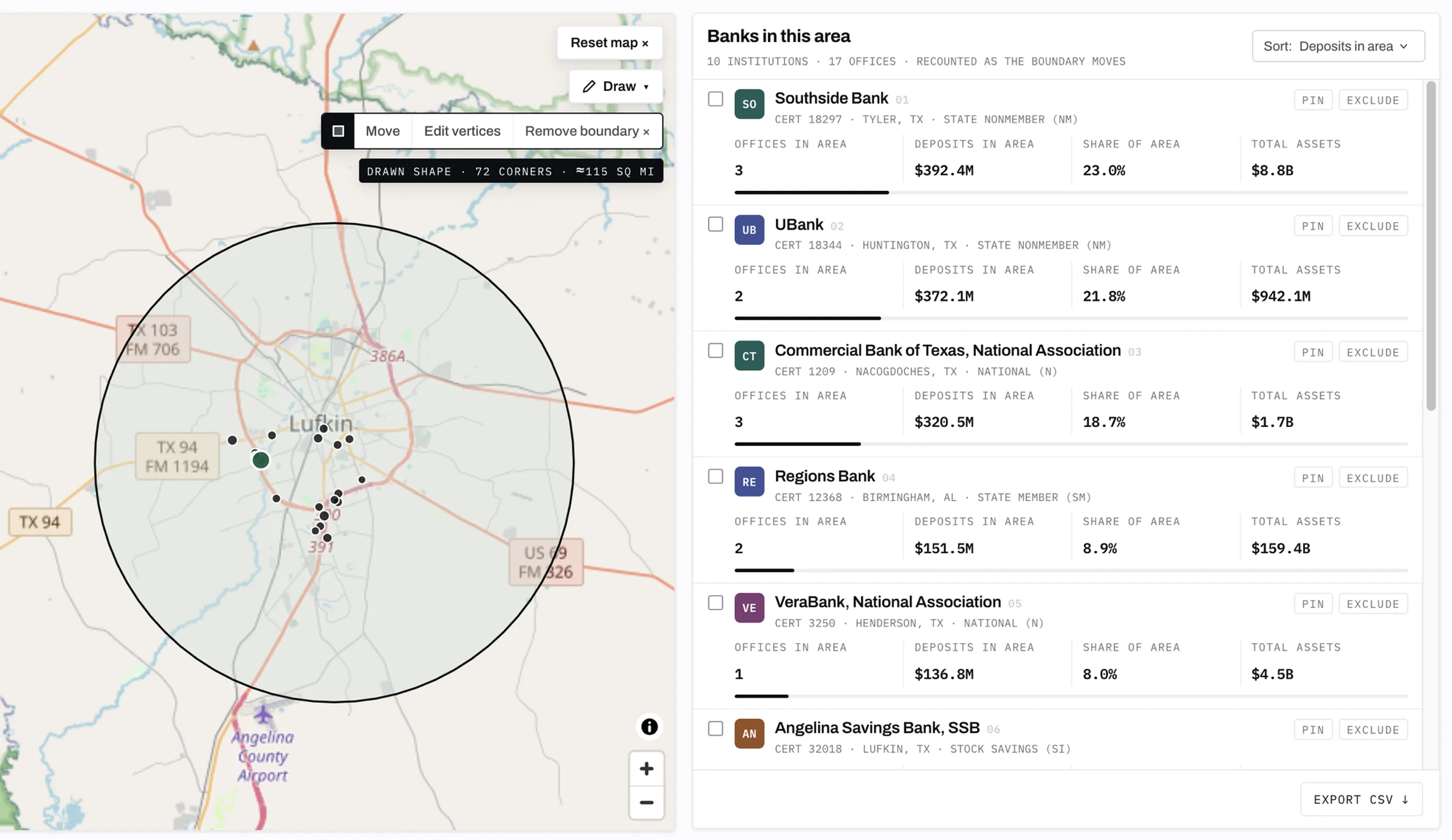 A market boundary drawn on a map around Lufkin, Texas, with the offices inside it marked, beside a ranked list of the ten institutions in that area — Southside Bank, UBank, Commercial Bank of Texas and others — each with its offices, deposits and share of the area.